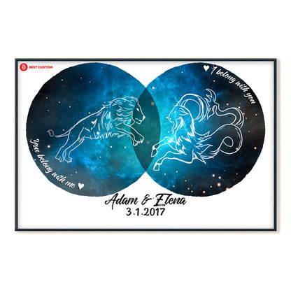 Zodiac Couple Star Signs Custom Poster Gift For Couple